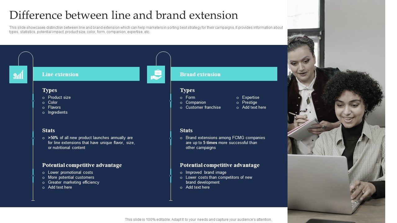 Commodity_Line_Extension_Techniques_Difference_Between_Line_And_Brand_Extension_Pictures_PDF_Slide_1.jpg