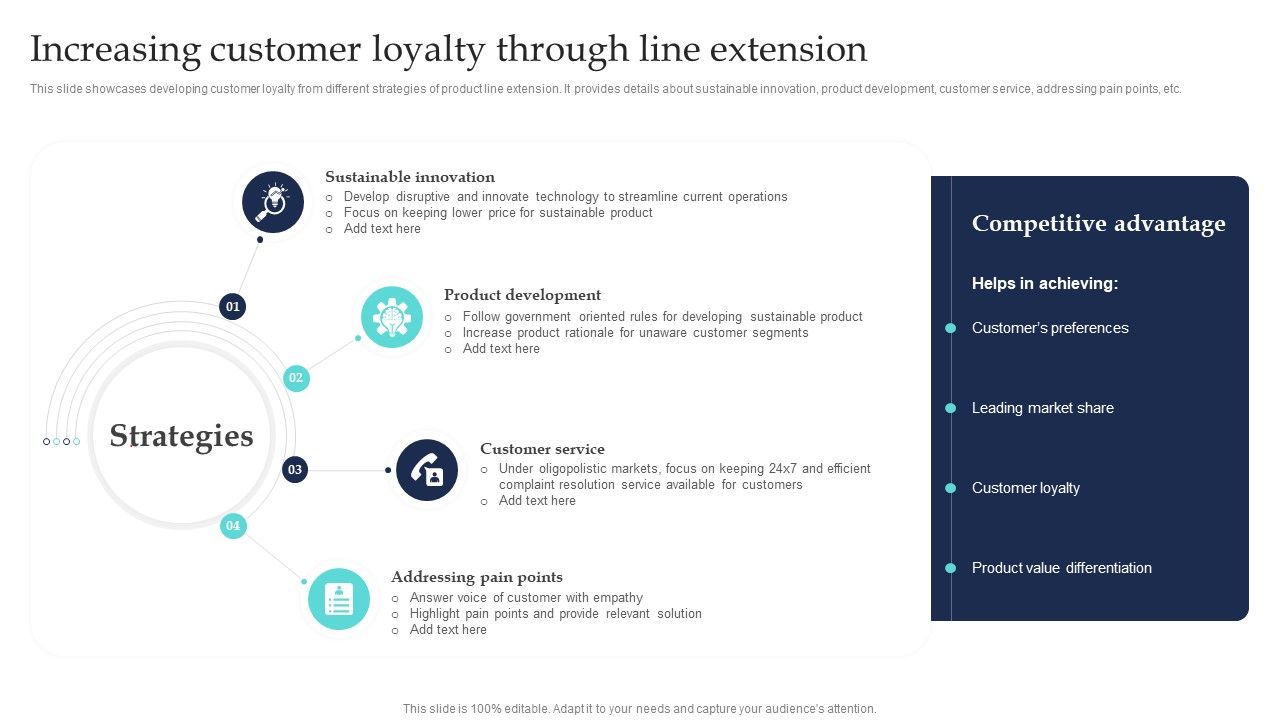 Commodity_Line_Extension_Techniques_Increasing_Customer_Loyalty_Through_Line_Extension_Sample_PDF_Slide_1.jpg