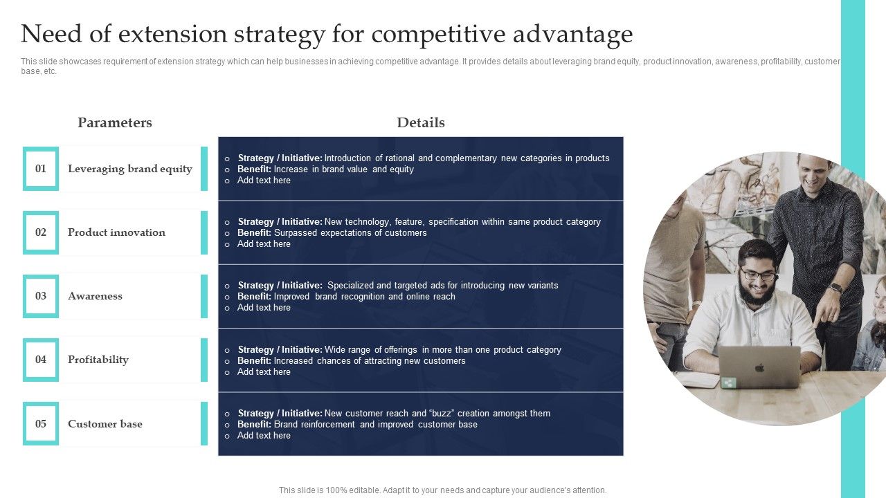 Commodity_Line_Extension_Techniques_Need_Of_Extension_Strategy_For_Competitive_Advantage_Slides_PDF_Slide_1.jpg