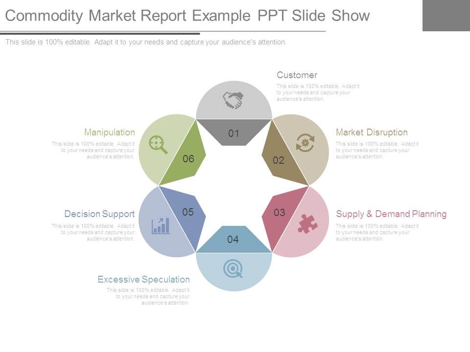 Commodity_Market_Report_Example_Ppt_Slide_Show_1.jpg