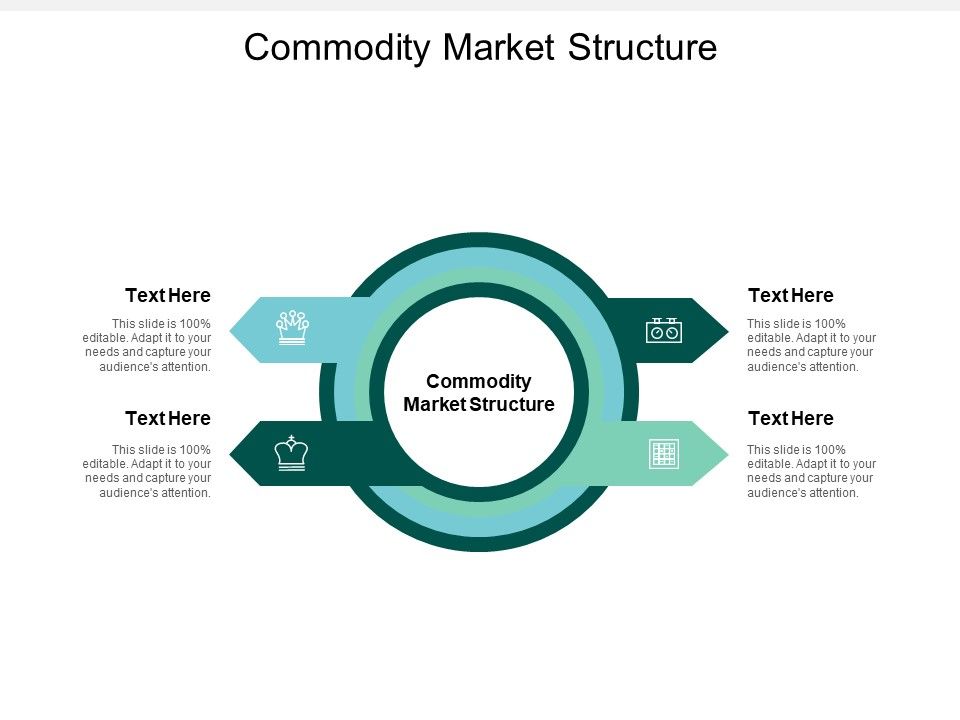 Commodity_Market_Structure_Ppt_PowerPoint_Presentation_Ideas_Slides_Cpb_Slide_1.jpg