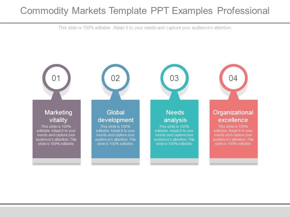 Commodity_Markets_Template_Ppt_Examples_Professional_1.jpg