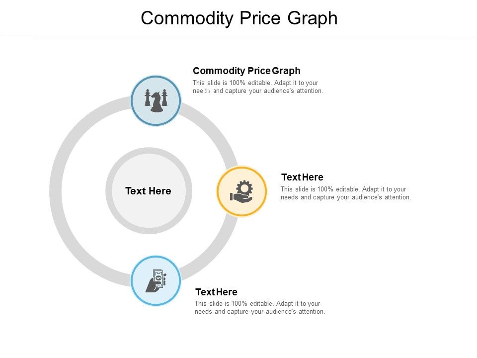 Commodity_Price_Graph_Ppt_PowerPoint_Presentation_Professional_Information_Cpb_Pdf_Slide_1.jpg