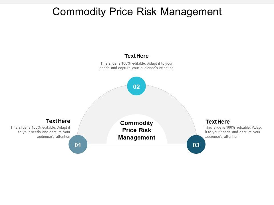 Commodity_Price_Risk_Management_Ppt_PowerPoint_Presentation_Professional_Inspiration_Cpb_Slide_1.jpg