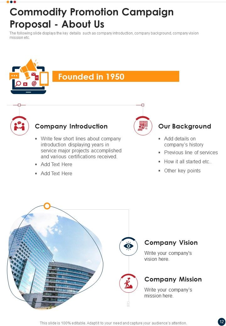 Commodity Promotion Campaign Proposal Example Document Report Doc Pdf Ppt
