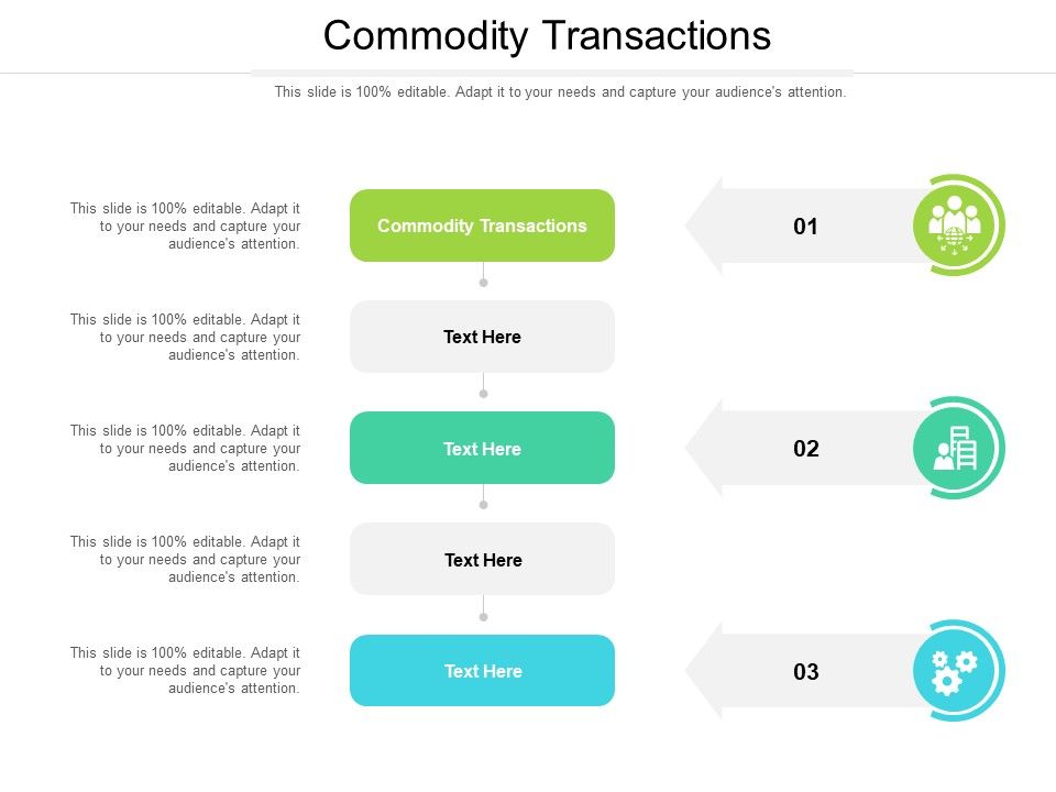 Commodity_Transactions_Ppt_PowerPoint_Presentation_Ideas_Example_Cpb_Pdf_Slide_1.jpg