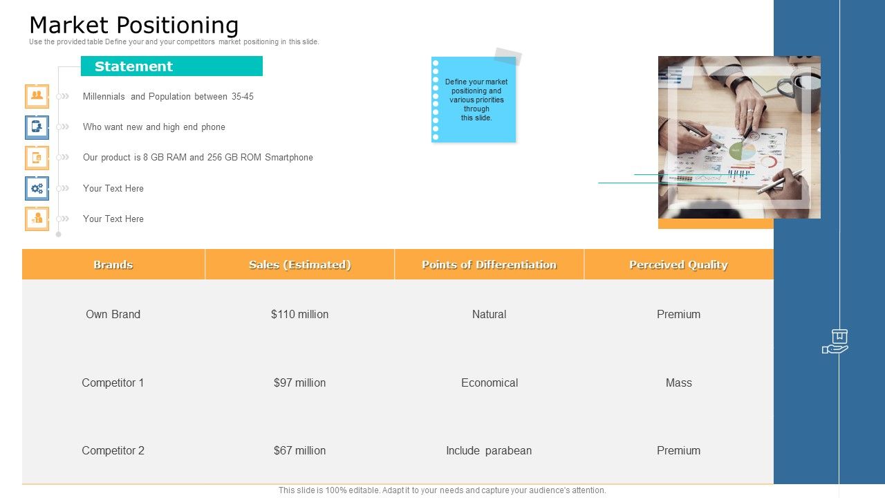 Commodity_Unique_Selling_Proposition_Market_Positioning_Graphics_PDF_Slide_1.jpg