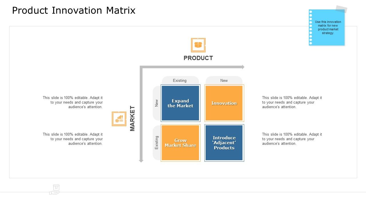 Commodity_Unique_Selling_Proposition_Product_Innovation_Matrix_Elements_PDF_Slide_1.jpg