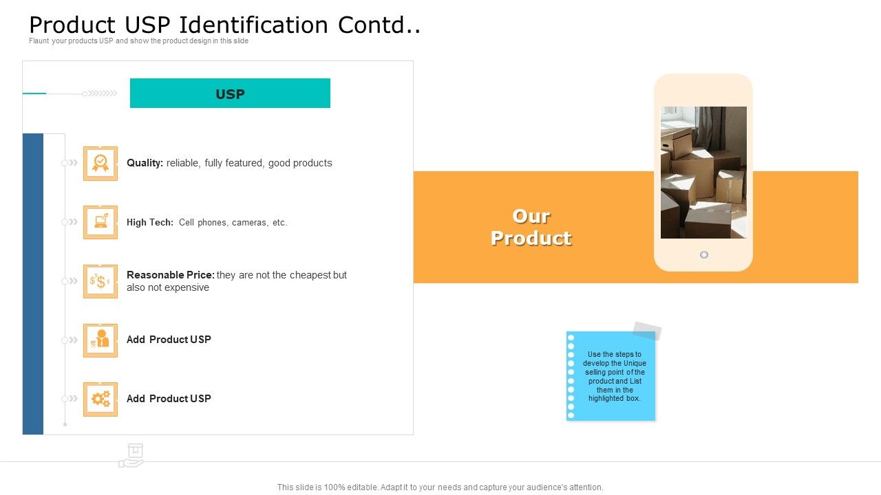 Commodity_Unique_Selling_Proposition_Product_Usp_Identification_Contd_Formats_PDF_Slide_1.jpg