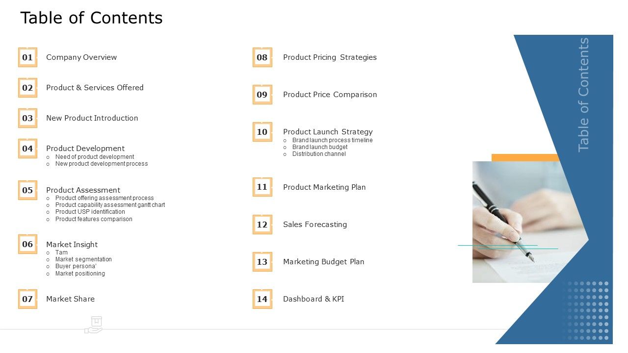 Commodity_Unique_Selling_Proposition_Table_Of_Contents_Professional_PDF_Slide_1.jpg