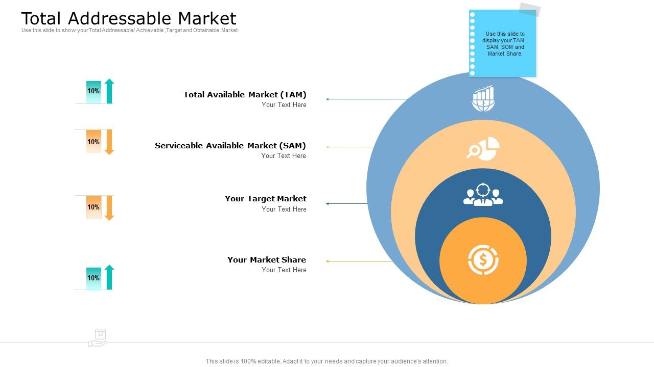 Commodity_Unique_Selling_Proposition_Total_Addressable_Market_Themes_PDF_Slide_1.jpg