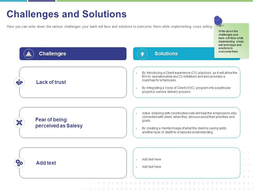 Commodity_Up_Selling_Challenges_And_Solutions_Ppt_Infographics_Model_PDF_Slide_1.jpg