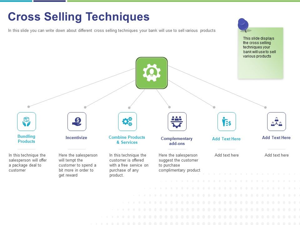 Commodity_Up_Selling_Cross_Selling_Techniques_Ppt_Styles_Layout_PDF_Slide_1.jpg
