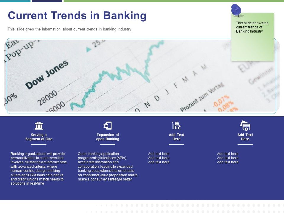 Commodity_Up_Selling_Current_Trends_In_Banking_Ppt_Outline_Design_Ideas_PDF_Slide_1.jpg