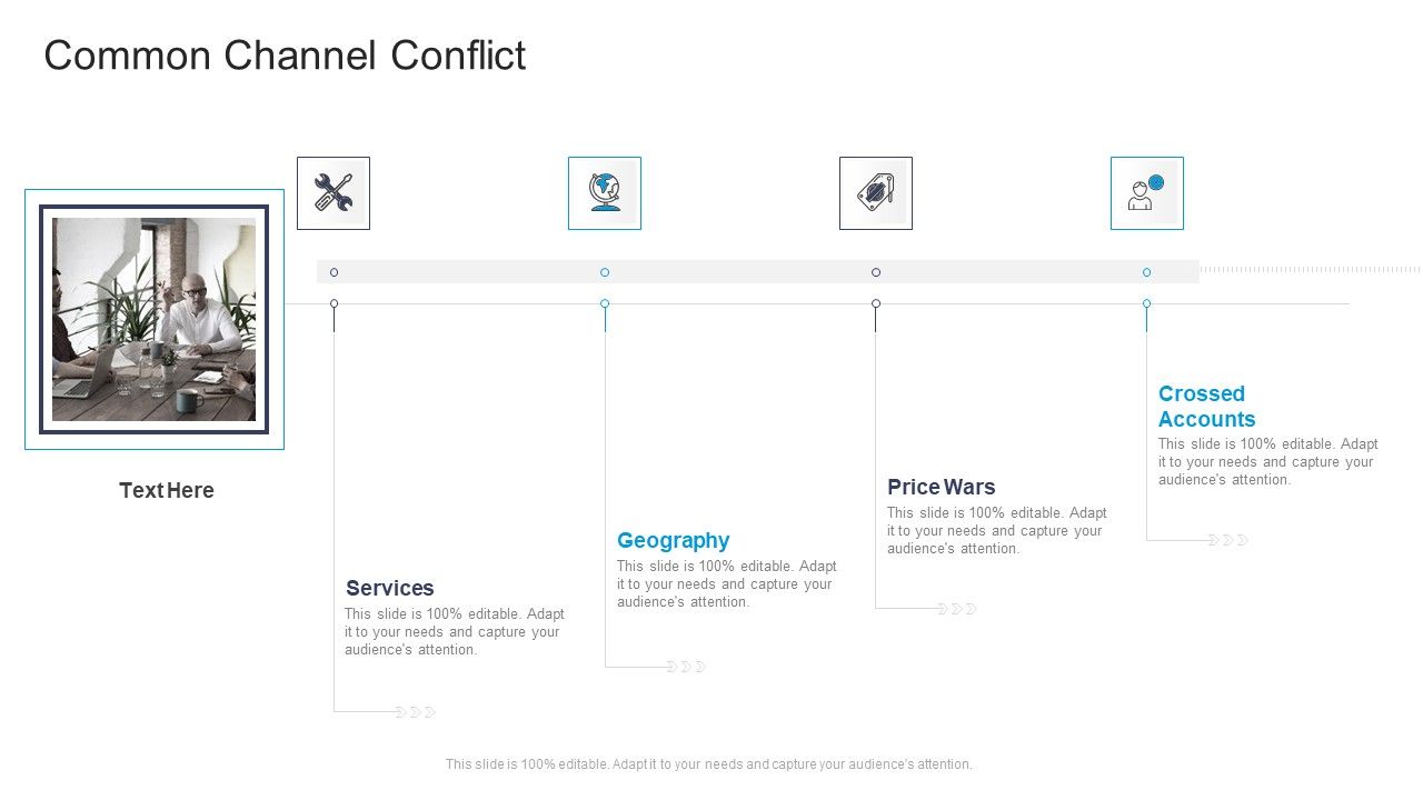 Common_Channel_Conflict_Accounts_Commercial_Marketing_Guidelines_And_Tactics_Diagrams_PDF_Slide_1.jpg