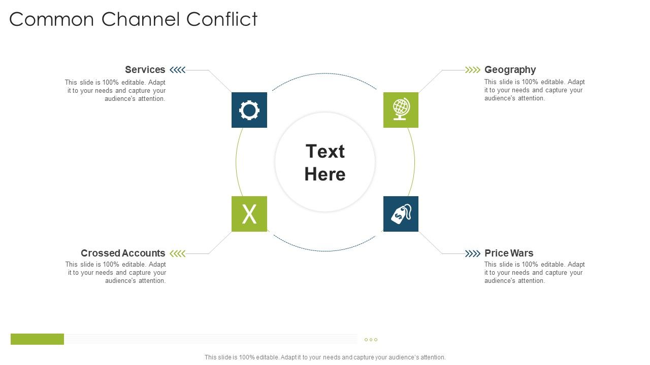 Common_Channel_Conflict_Accounts_Organizational_Strategies_And_Promotion_Techniques_Mockup_PDF_Slide_1.jpg