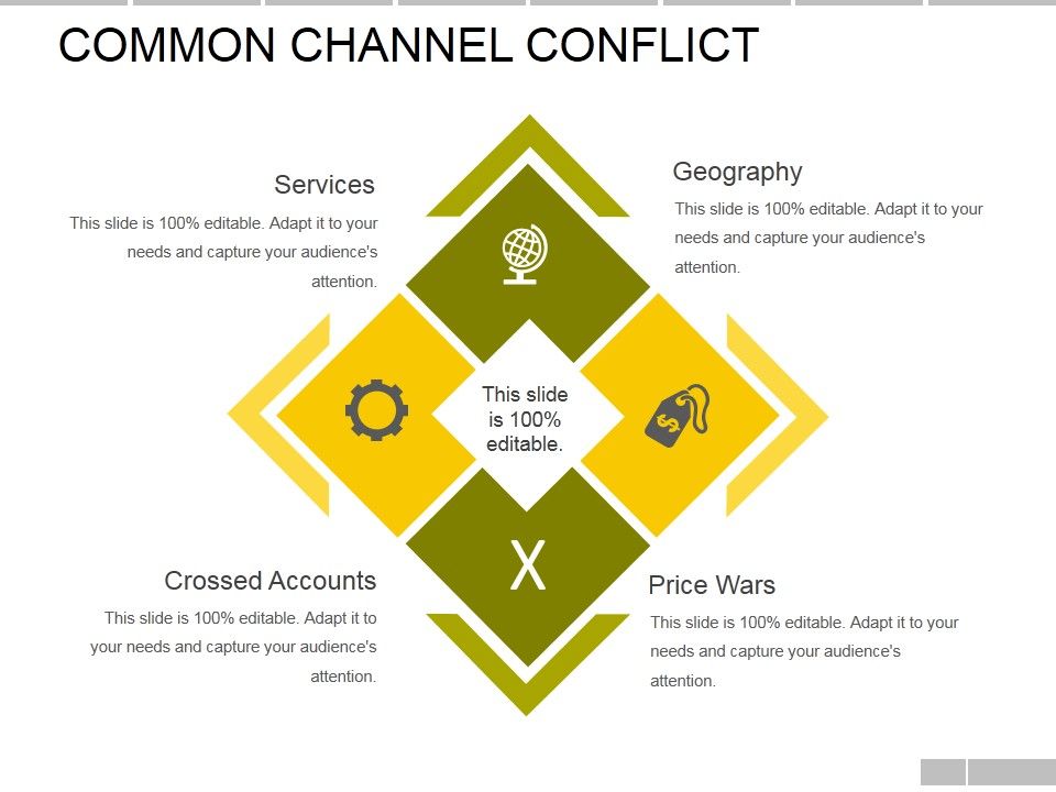 Common_Channel_Conflict_Ppt_PowerPoint_Presentation_Infographic_Template_Smartart_Slide_1.jpg