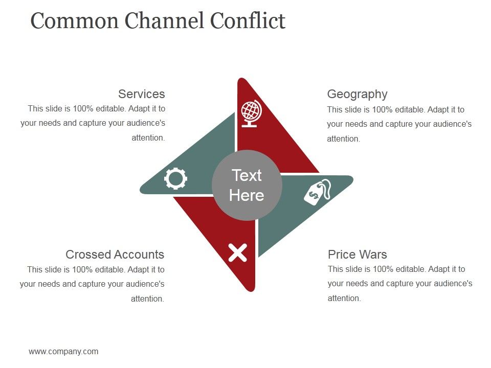 Common_Channel_Conflict_Template_1_Ppt_PowerPoint_Presentation_Infographic_Template_Background_Slide_1.jpg