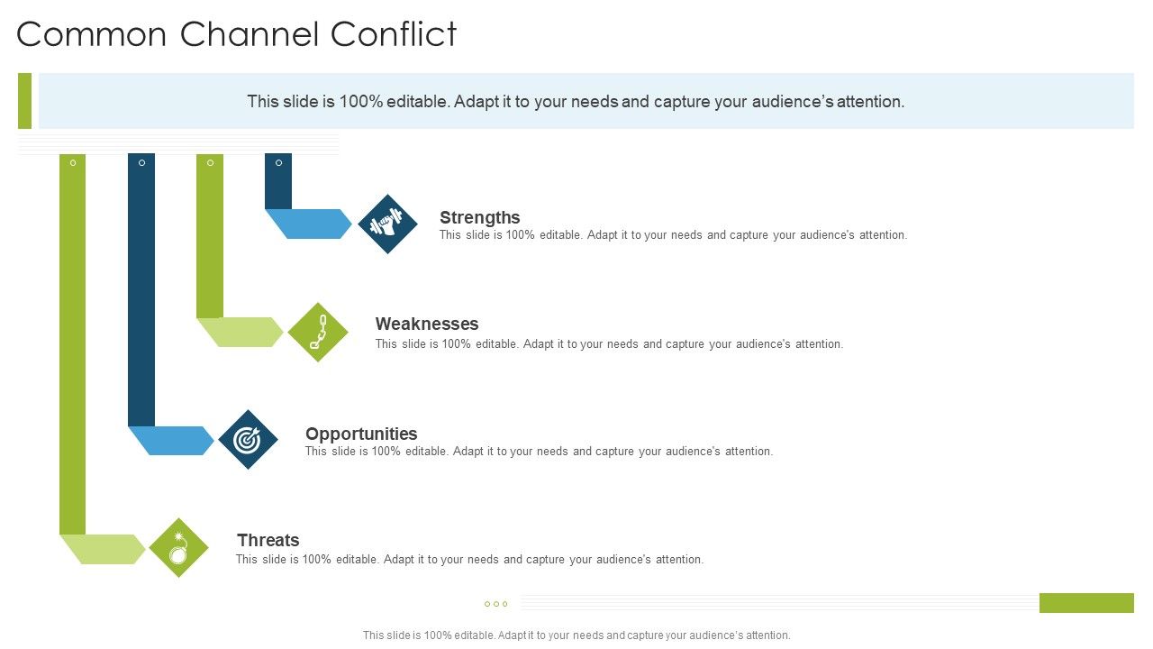 Common_Channel_Conflict_Weaknesses_Organizational_Strategies_And_Promotion_Techniques_Diagrams_PDF_Slide_1.jpg