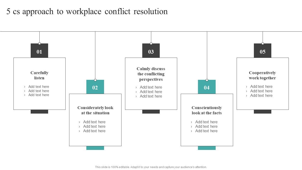 Common_Conflict_Situations_5_CS_Approach_To_Workplace_Conflict_Resolution_Topics_PDF_Slide_1.jpg