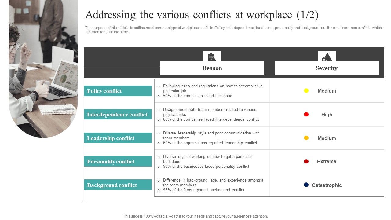 Common_Conflict_Situations_Addressing_The_Various_Conflicts_At_Workplace_Inspiration_PDF_Slide_1.jpg