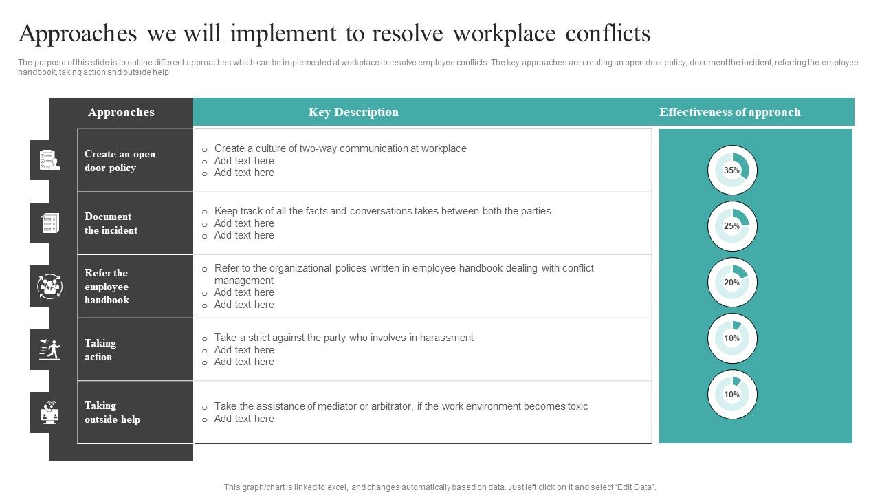Common_Conflict_Situations_Approaches_We_Will_Implement_To_Resolve_Workplace_Conflicts_Portrait_PDF_Slide_1.jpg