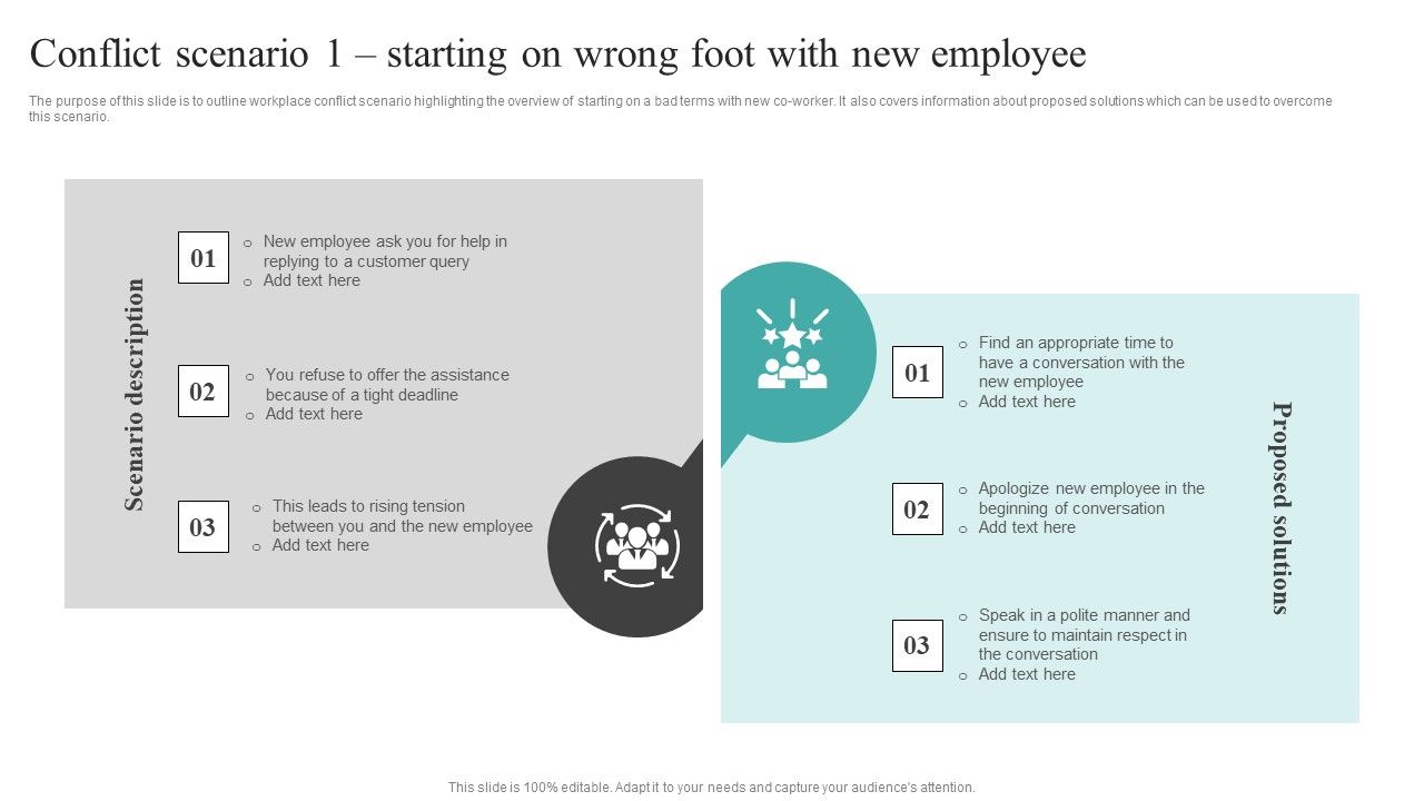 Common_Conflict_Situations_Conflict_Scenario_1_Starting_On_Wrong_Foot_With_New_Information_PDF_Slide_1.jpg