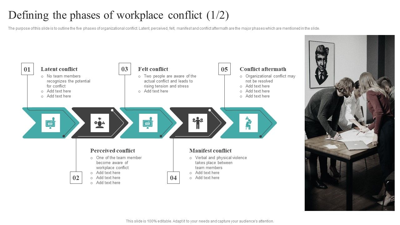 Common_Conflict_Situations_Defining_The_Phases_Of_Workplace_Conflict_Brochure_PDF_Slide_1.jpg