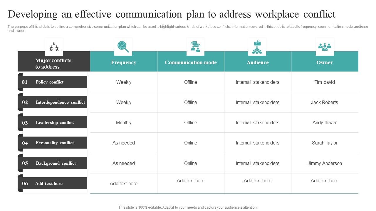Common_Conflict_Situations_Developing_An_Effective_Communication_Plan_To_Address_Structure_PDF_Slide_1.jpg