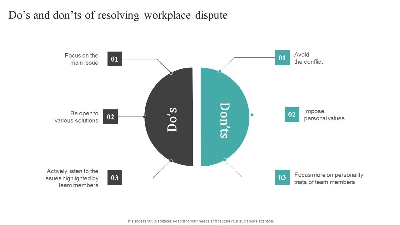 Common_Conflict_Situations_Dos_And_Donts_Of_Resolving_Workplace_Dispute_Portrait_PDF_Slide_1.jpg