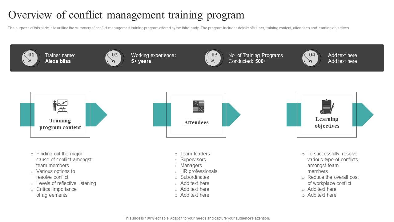 Common_Conflict_Situations_Overview_Of_Conflict_Management_Training_Program_Designs_PDF_Slide_1.jpg