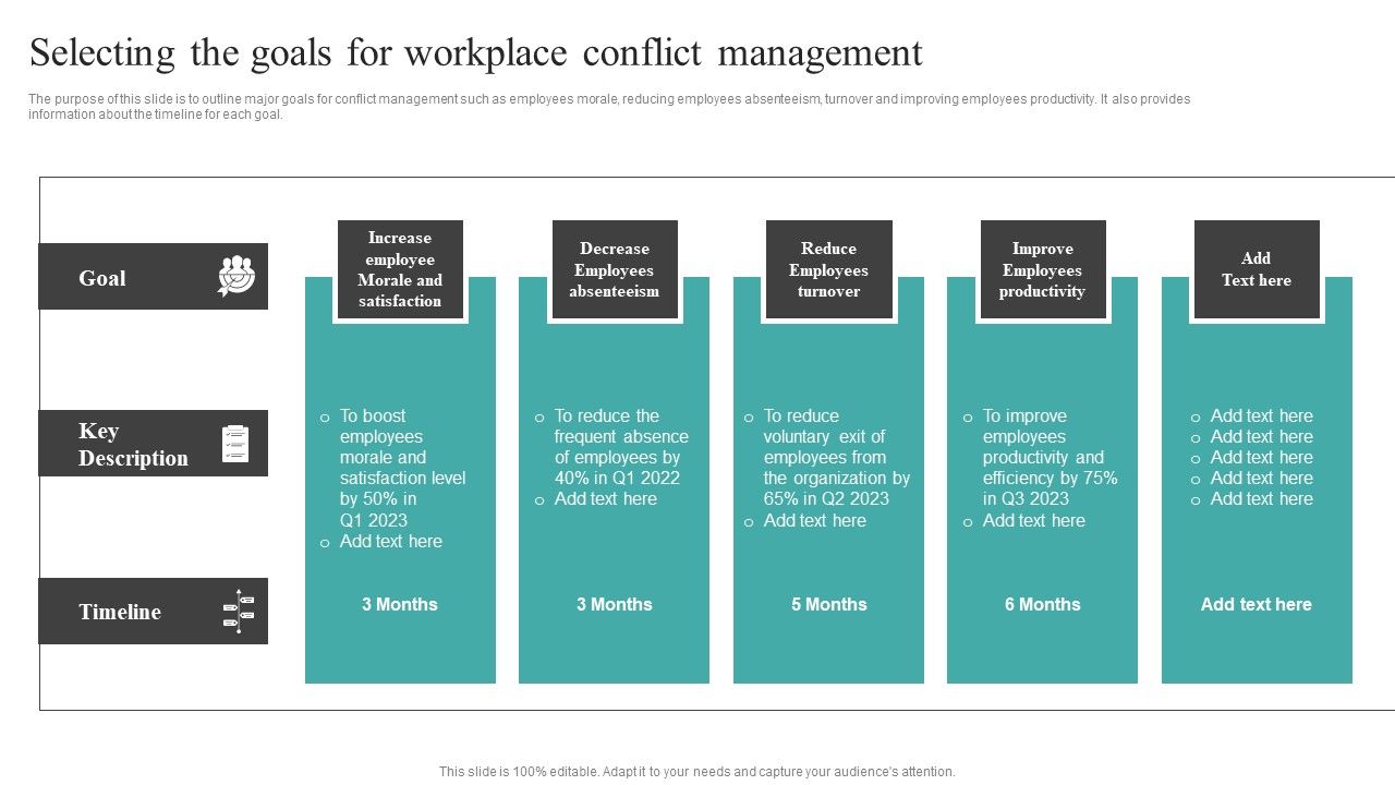 Common_Conflict_Situations_Selecting_The_Goals_For_Workplace_Conflict_Management_Structure_PDF_Slide_1.jpg