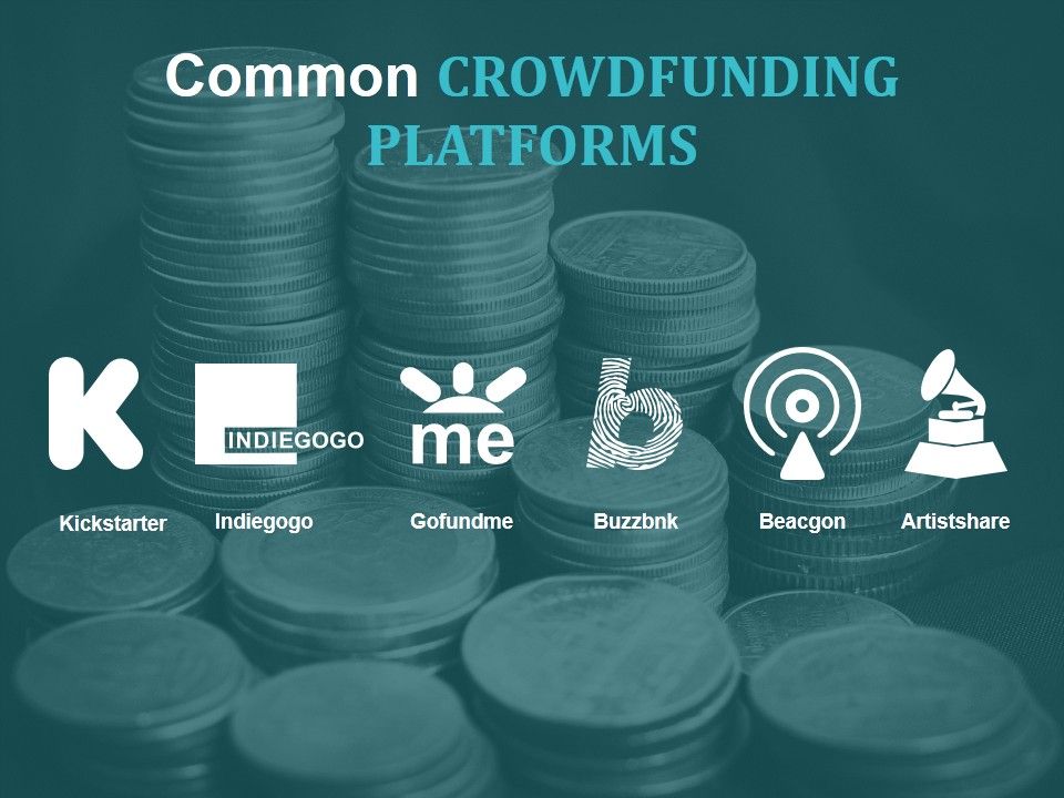 Common_Crowdfunding_Platforms_Ppt_PowerPoint_Presentation_Summary_Elements_Slide_1.jpg