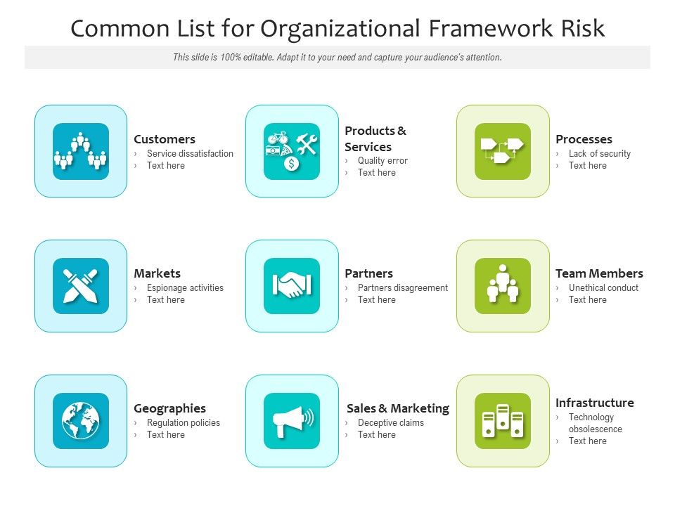 Common_List_For_Organizational_Framework_Risk_Ppt_PowerPoint_Presentation_File_Summary_PDF_Slide_1.jpg