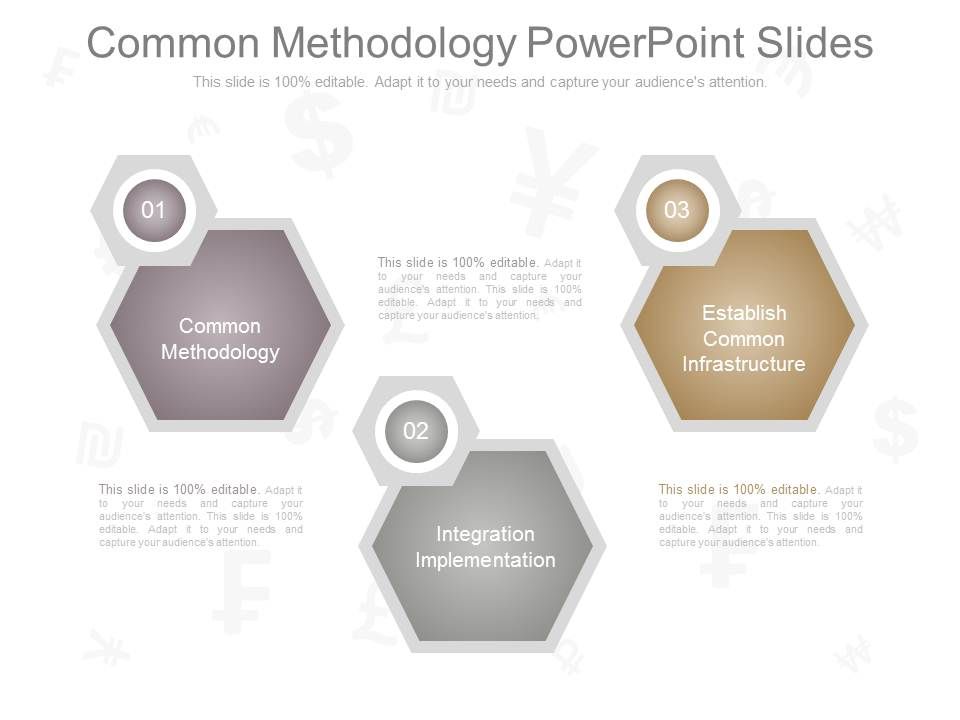 Common_Methodology_Powerpoint_Slides_1.jpg