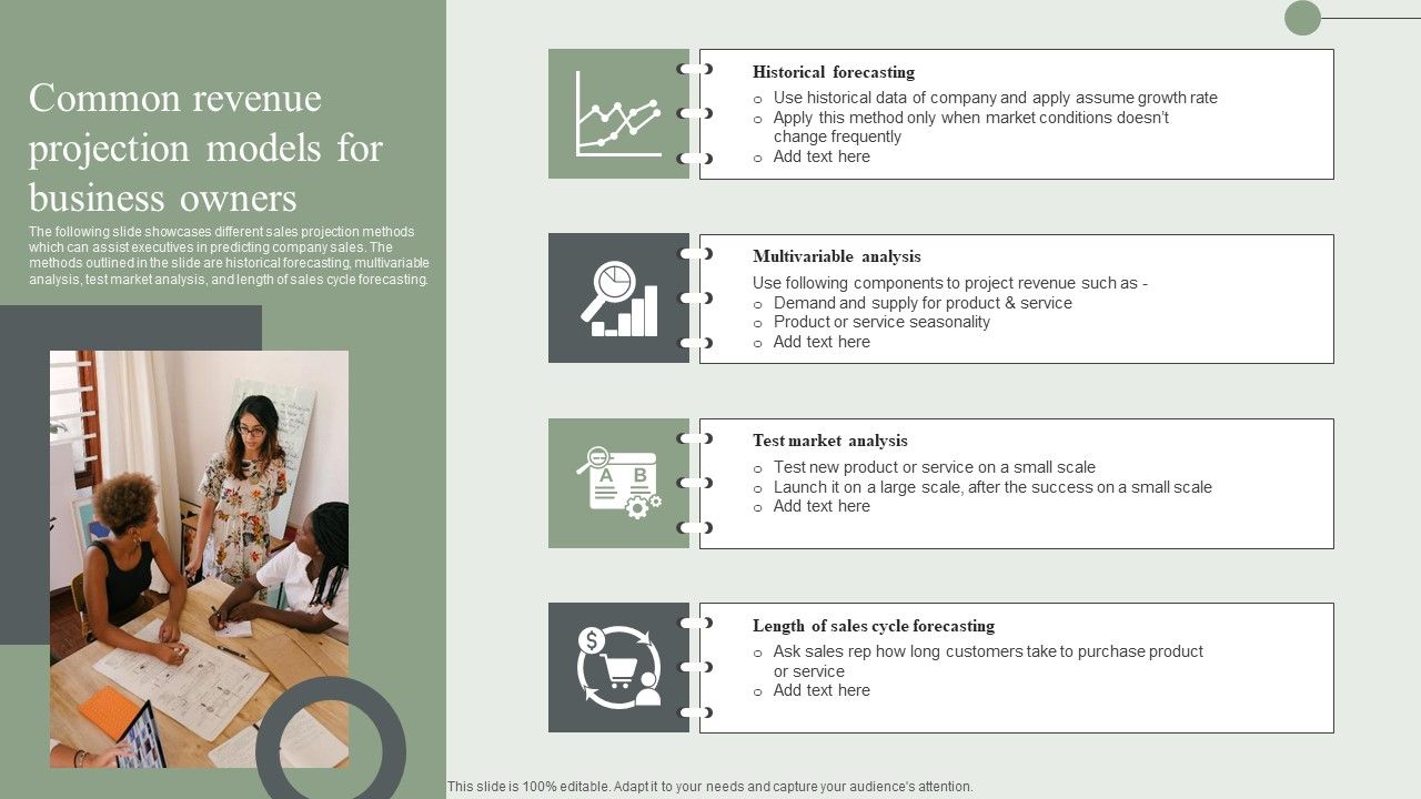 Common_Revenue_Projection_Models_For_Business_Owners_Ppt_PowerPoint_Presentation_File_Slides_PDF_Slide_1.jpg