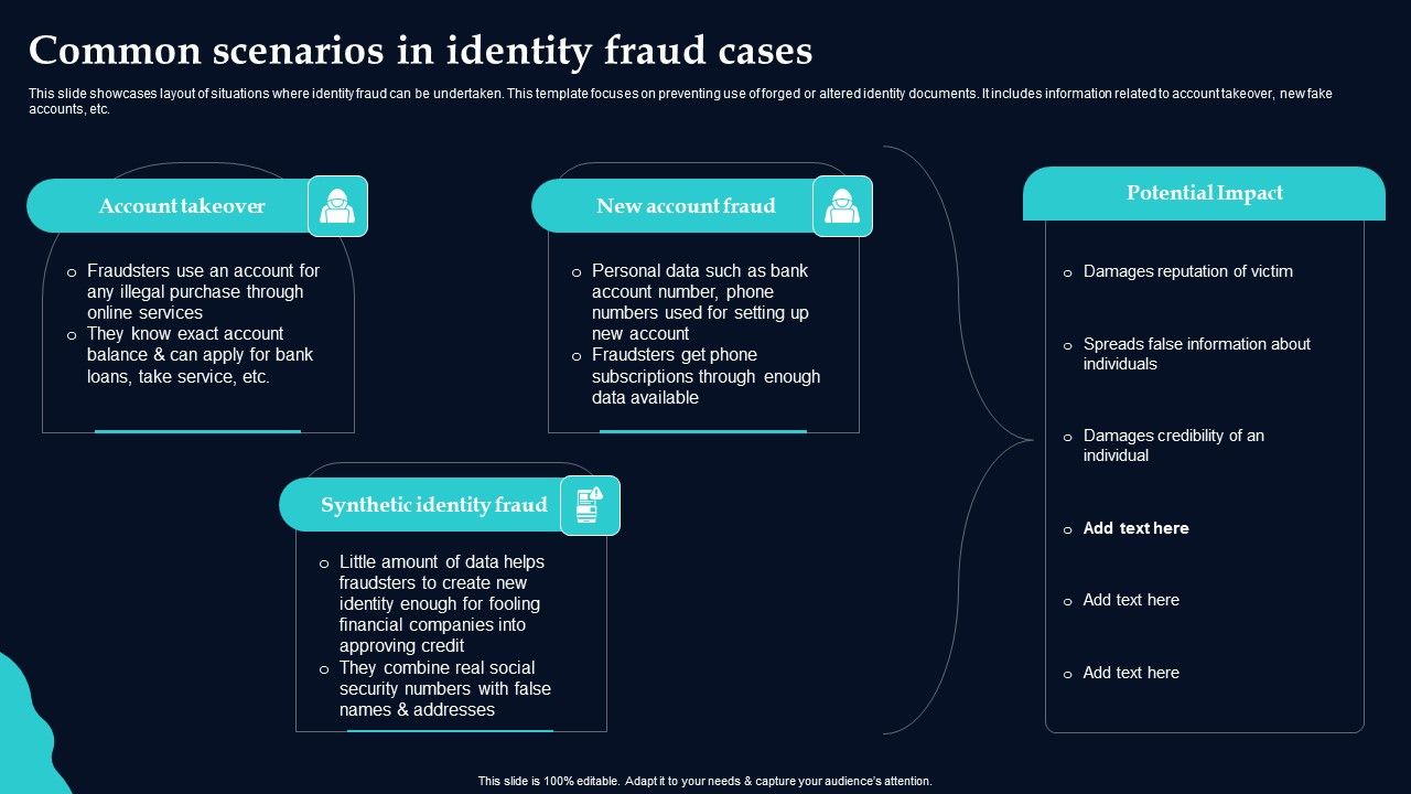 Common_Scenarios_In_Identity_Fraud_Cases_Introduction_PDF_Slide_1.jpg