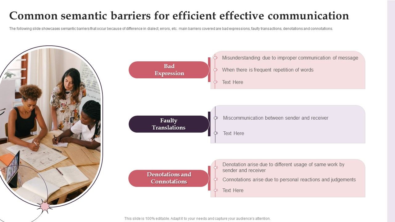 Common_Semantic_Barriers_For_Efficient_Effective_Communication_Elements_PDF_Slide_1.jpg