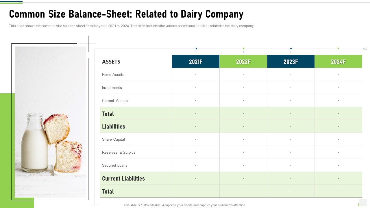 Common_Size_Balance-Sheet_Related_To_Dairy_Company_Inspiration_PDF_Slide_1.jpg