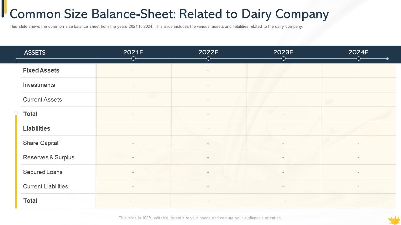 Common_Size_Balance_Sheet_Related_To_Dairy_Company_Guidelines_PDF_Slide_1.jpg