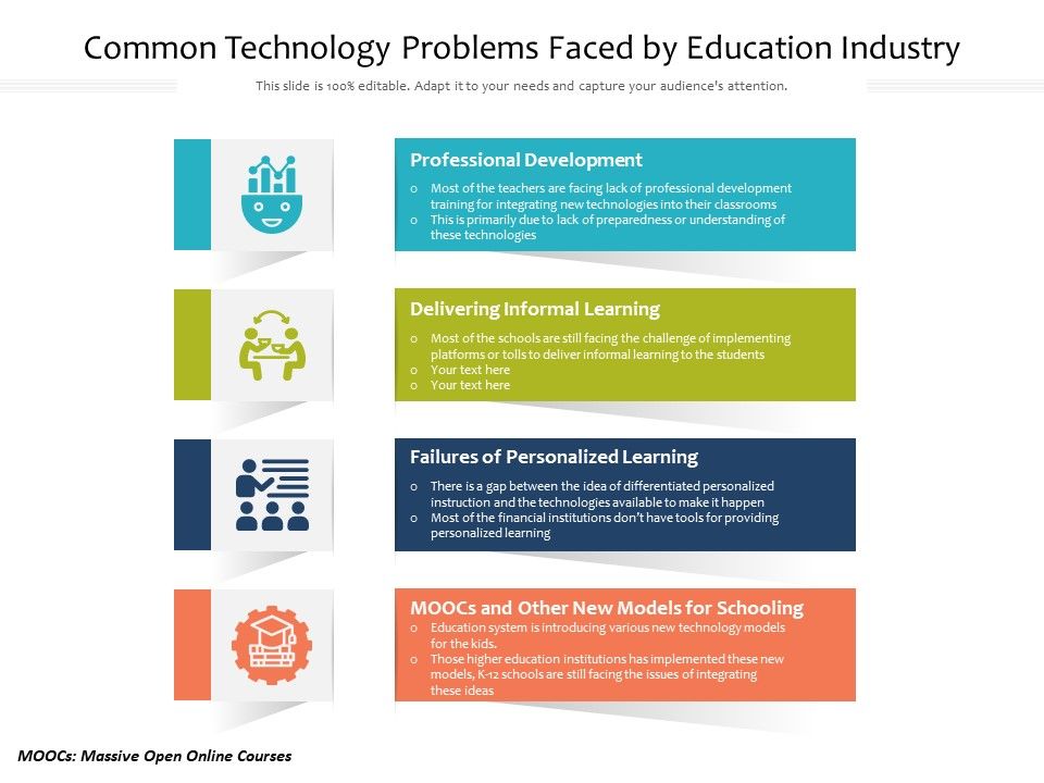 Common_Technology_Problems_Faced_By_Education_Industry_Ppt_PowerPoint_Presentation_Gallery_Example_PDF_Slide_1.jpg