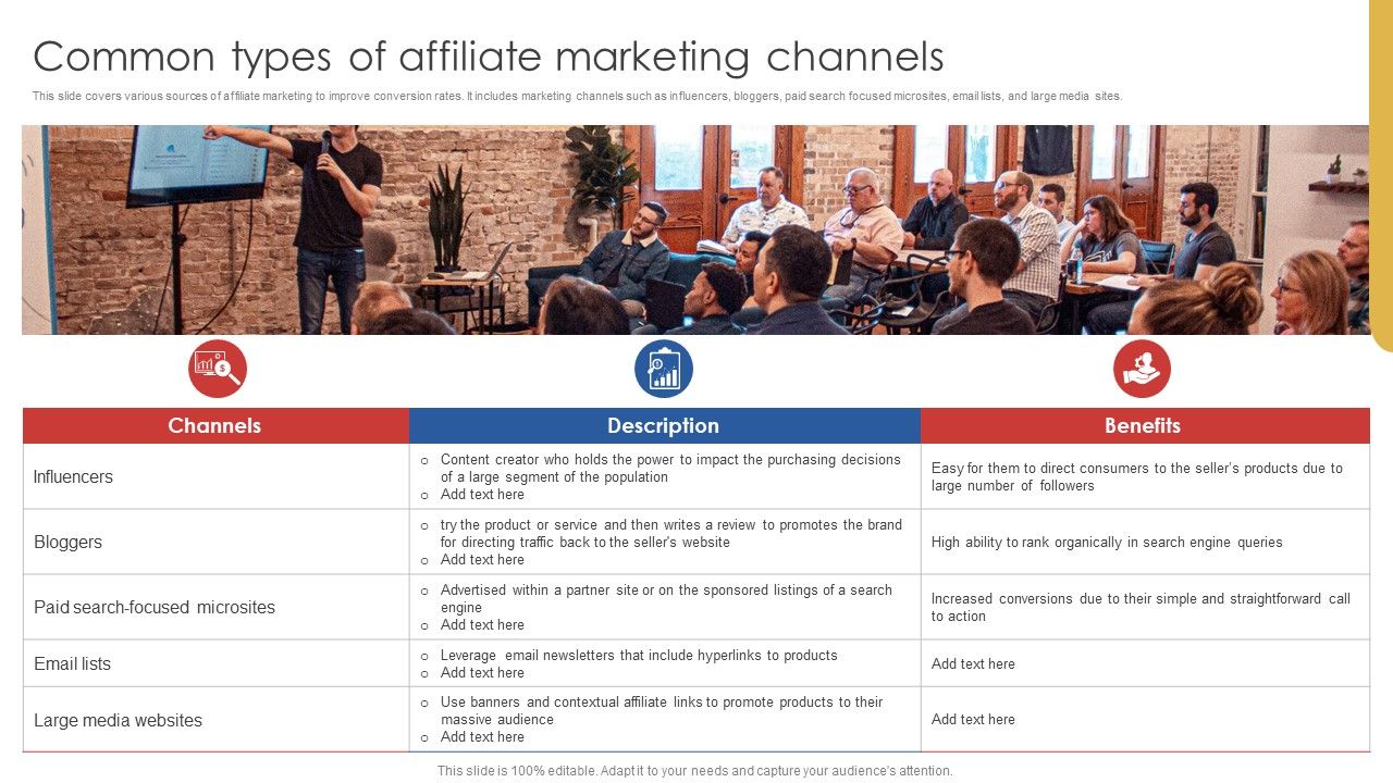 Common_Types_Of_Affiliate_Marketing_Channels_Template_PDF_Slide_1.jpg