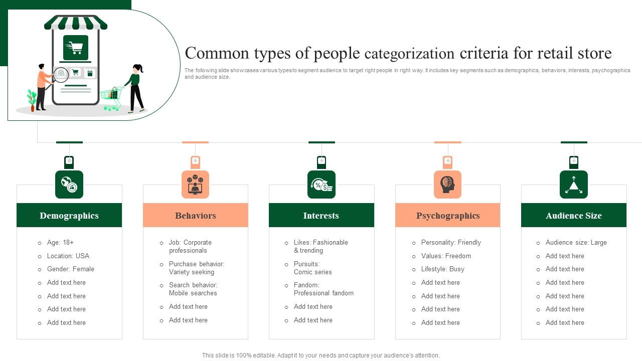 Common_Types_Of_People_Categorization_Criteria_For_Retail_Store_Download_PDF_Slide_1.jpg