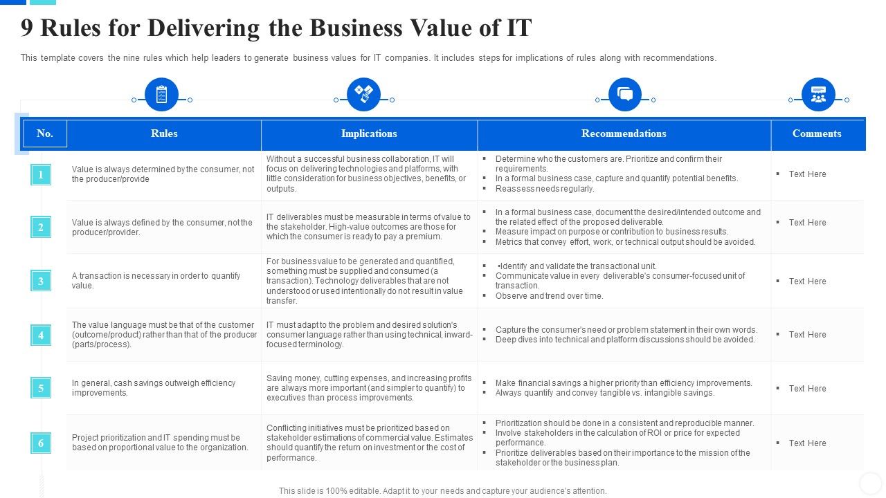 Communicate_Company_Value_To_Your_Stakeholders_9_Rules_For_Delivering_The_Business_Value_Of_IT_Download_PDF_Slide_1.jpg