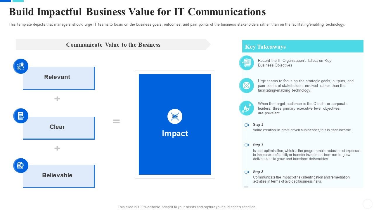 Communicate_Company_Value_To_Your_Stakeholders_Build_Impactful_Business_Value_For_IT_Sample_PDF_Slide_1.jpg