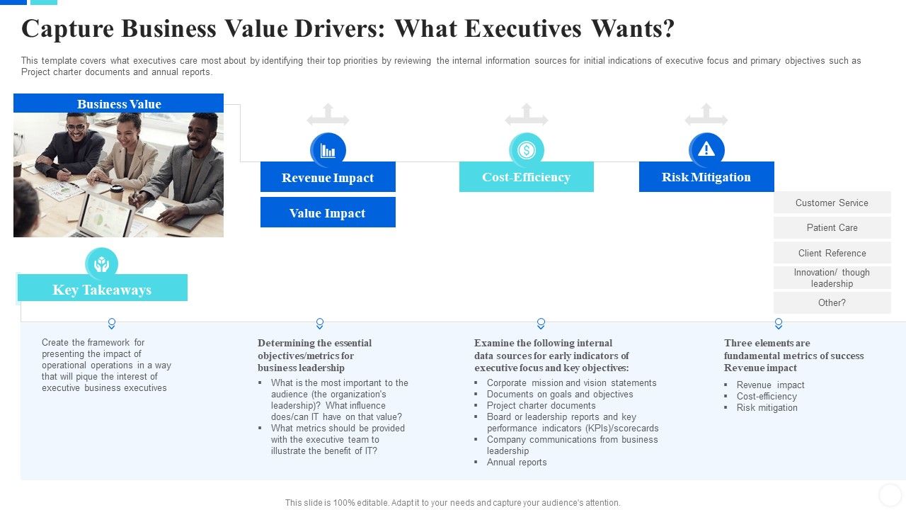 Communicate_Company_Value_To_Your_Stakeholders_Capture_Business_Value_Drivers_Graphics_PDF_Slide_1.jpg