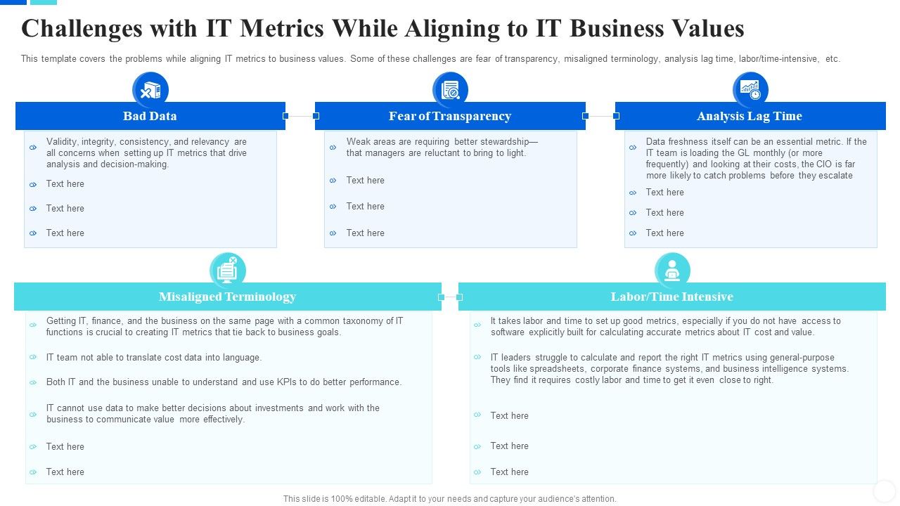 Communicate_Company_Value_To_Your_Stakeholders_Challenges_With_IT_Metrics_Microsoft_PDF_Slide_1.jpg