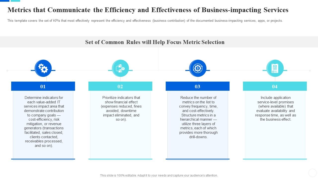 Communicate_Company_Value_To_Your_Stakeholders_Metrics_That_Communicate_The_Efficiency_Download_PDF_Slide_1.jpg