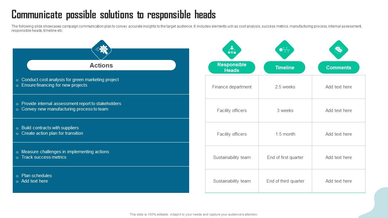 Communicate_Possible_Solutions_To_Responsible_Heads_Themes_PDF_Slide_1.jpg