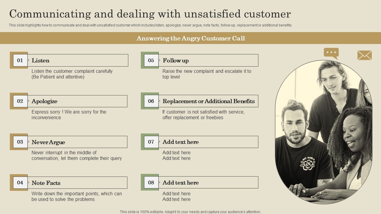Communicating_And_Dealing_With_Unsatisfied_Customer_Ppt_PowerPoint_Presentation_Diagram_Lists_PDF_Slide_1.jpg